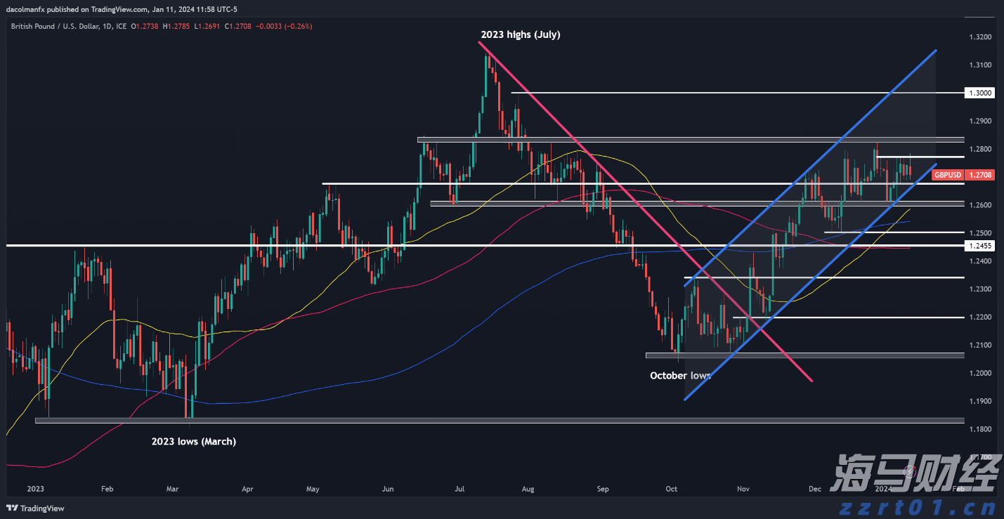 嘉应制药上半年净利润同比增长254.33%