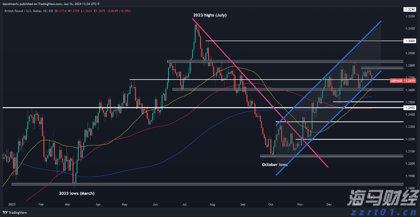 广西强化信用监管 已修复失信企业信用信息160万多条