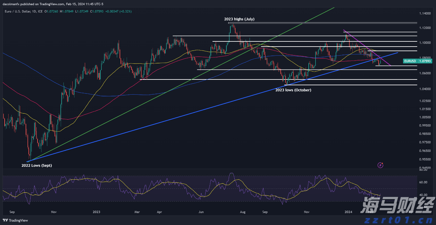 中国进出口银行前5个月投放对外贸易领域贷款4600亿元