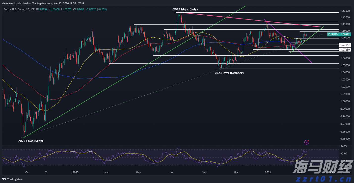 今日辟谣：发布传播虚假“警情通报”，网警出击依法查处