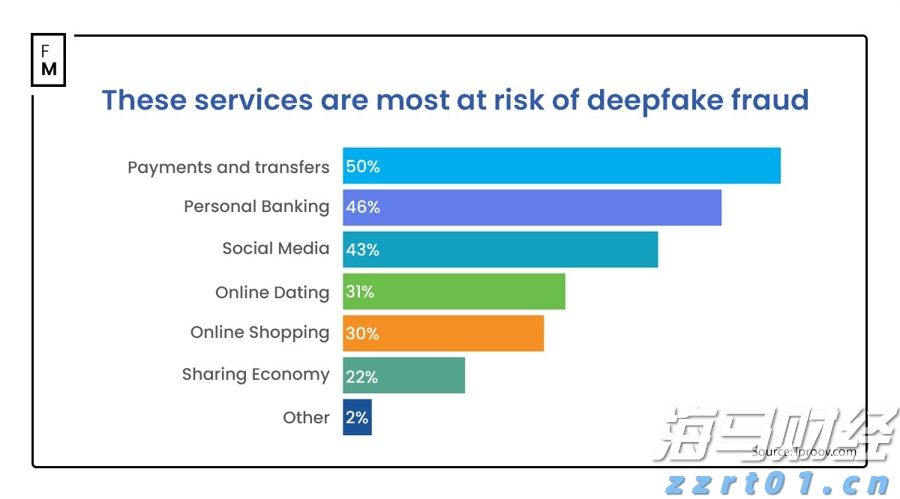 盈利强劲+现金充沛！美股2025年股票回购规模或突破1.1万亿美元创新高