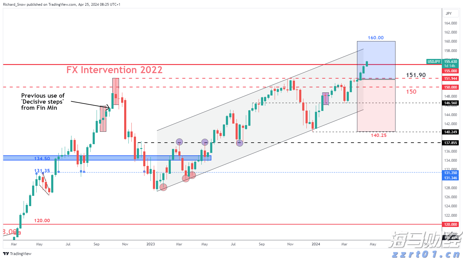 台风“杨柳”来袭,柑橘生产需做好防风防渍涝工作