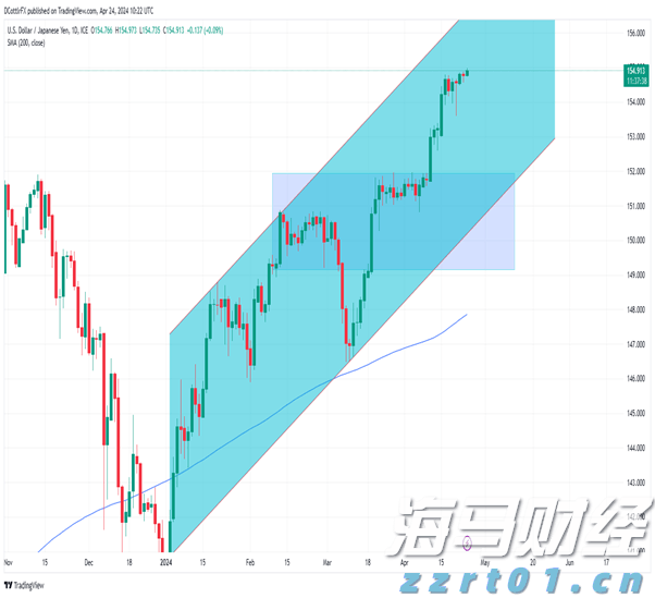 台风“杨柳”来袭,柑橘生产需做好防风防渍涝工作