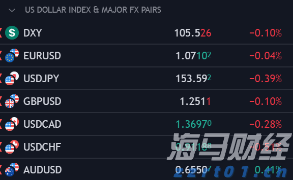 全球最强独角兽诞生！OpenAI拟出售60亿美元员工股权，估值达5000亿美元