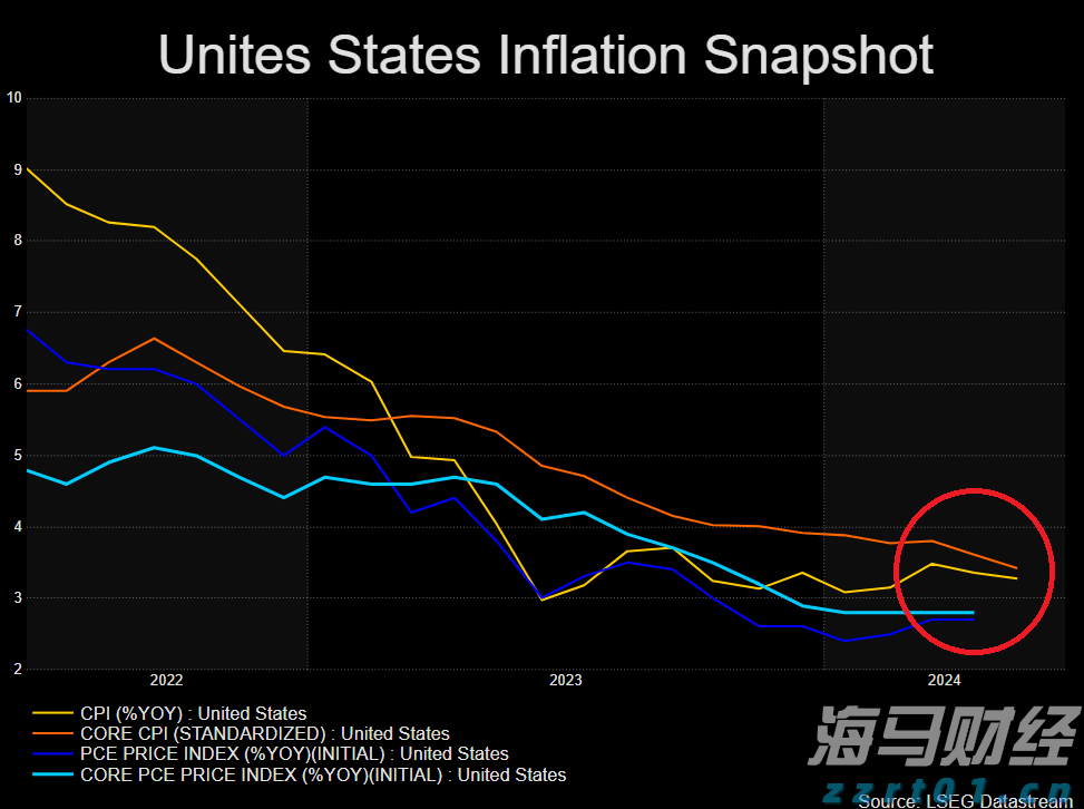 医我看丨“秋老虎”发威别贪凉！空调吹不对，当心胸痛找上门
