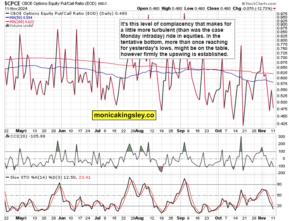 瑞银(UBS.US)CEO回应外汇衍生品亏损：非治理问题, 客户操作不当所致