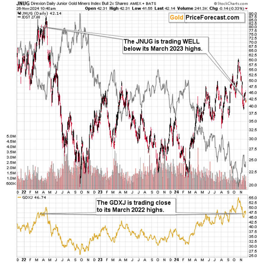 张家口依托数字化智能化手段精准防汛备汛
