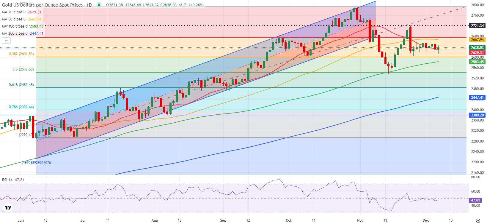 合肥皇冠假日酒店即将拍卖